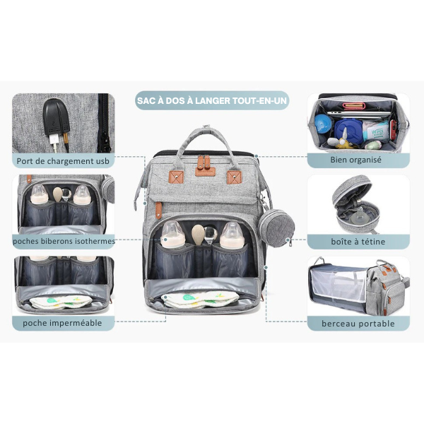 Nidéo - Sac à langer tout-en-un avec espace de change