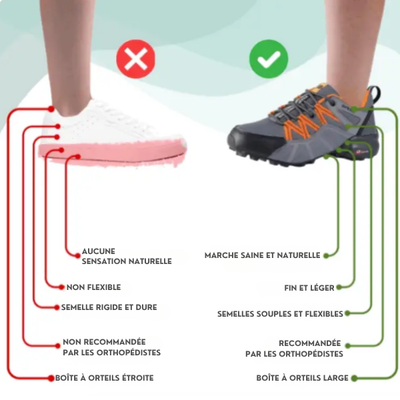 Flextrail PRO™ - Chaussures de trekking et de randonnée ergonomiques antidouleur