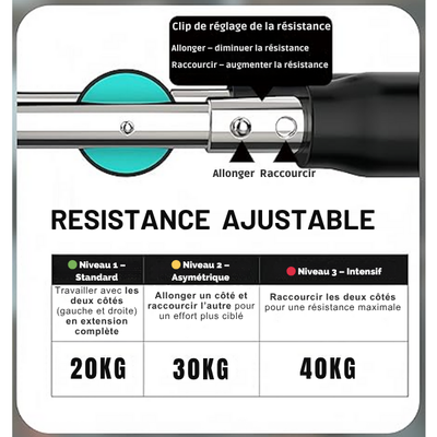 Flexbar PRO™- La barre tout-en-un pour un corps sculpté à la maison